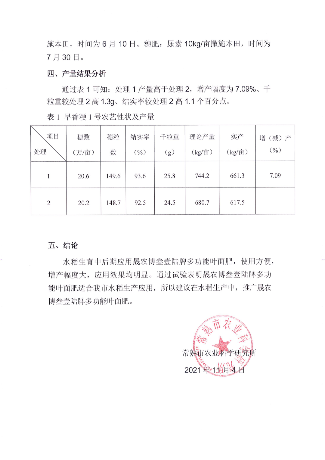 测产报告 02