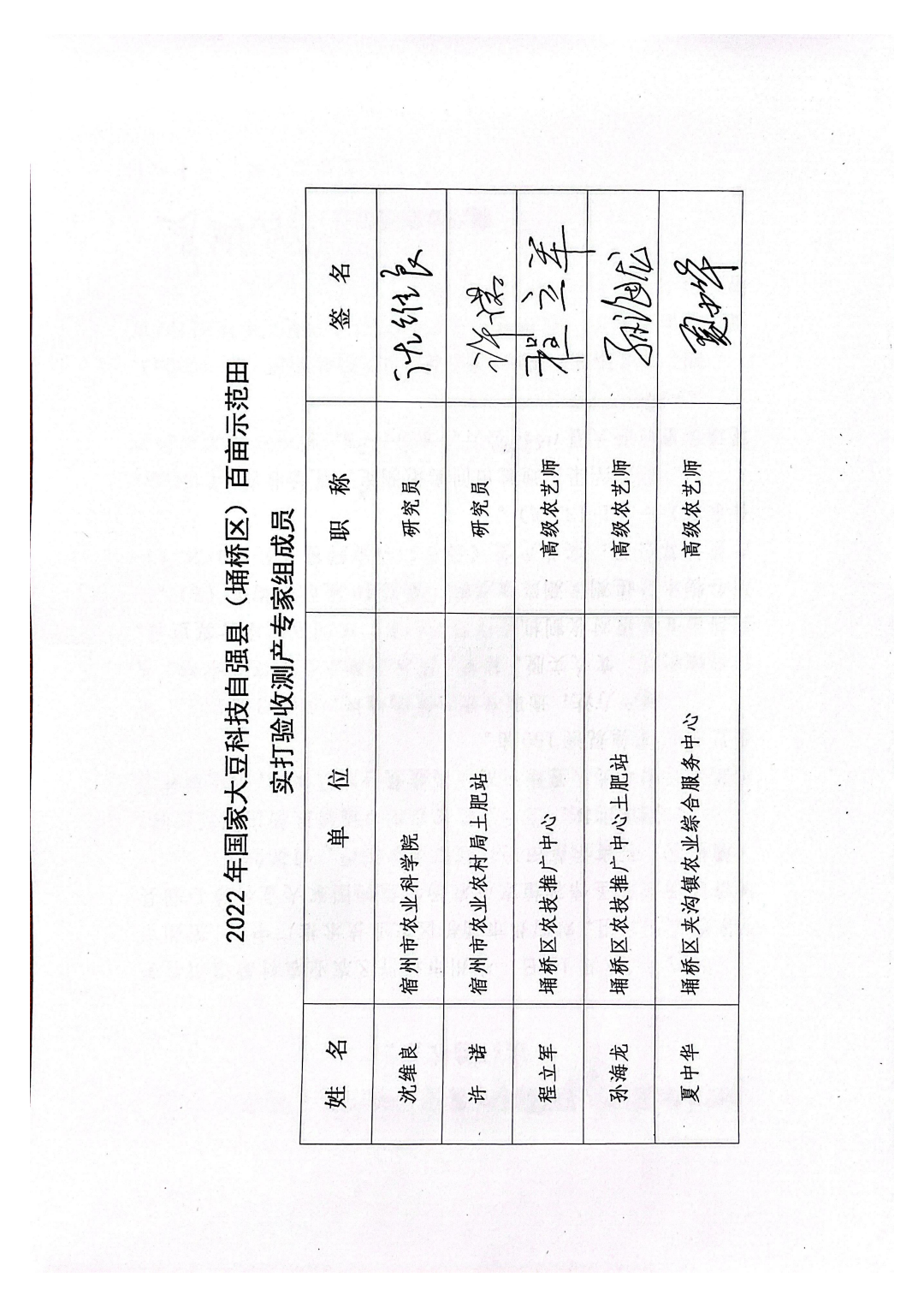 测产报告10