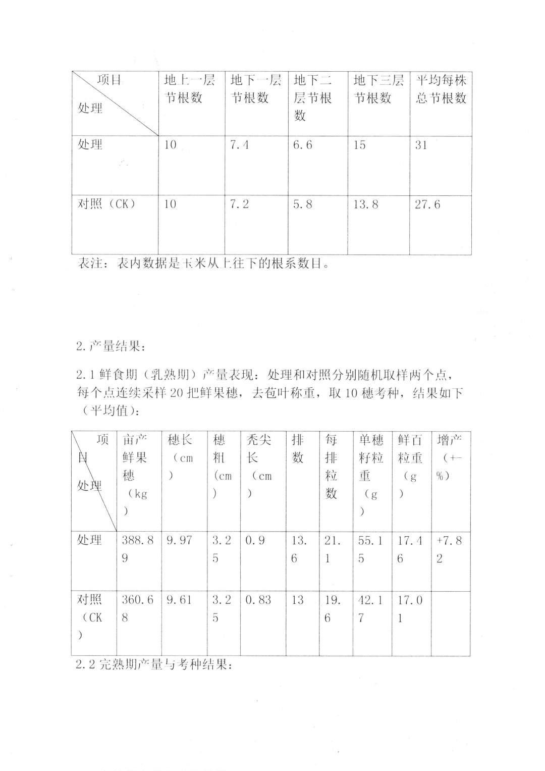 测产报告 04