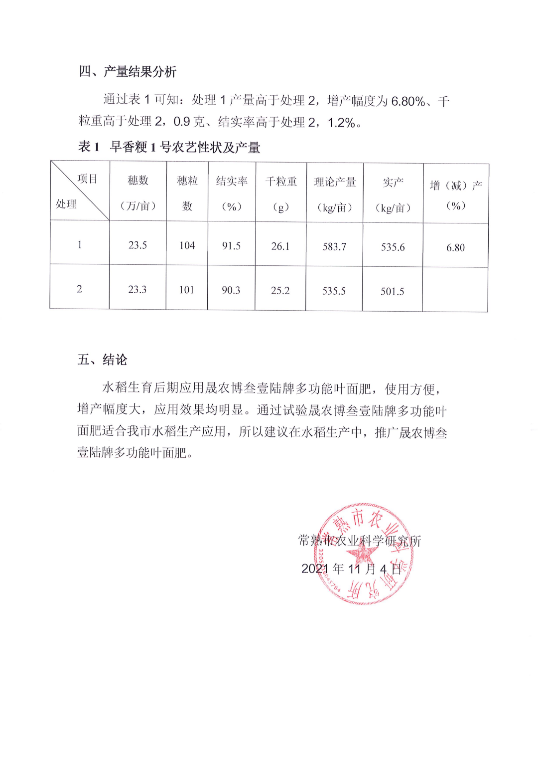 测产报告 02