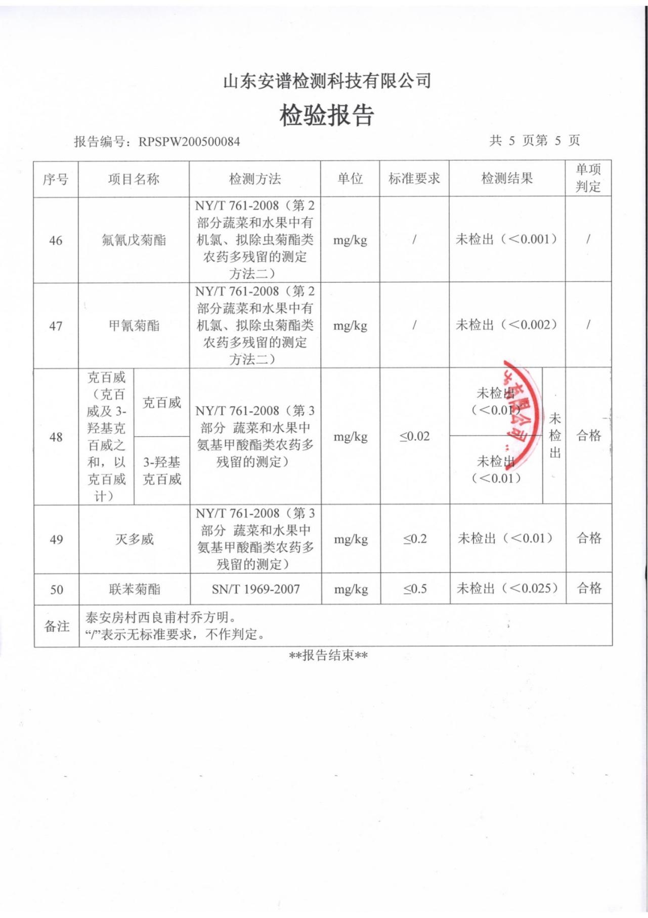 黄瓜07
