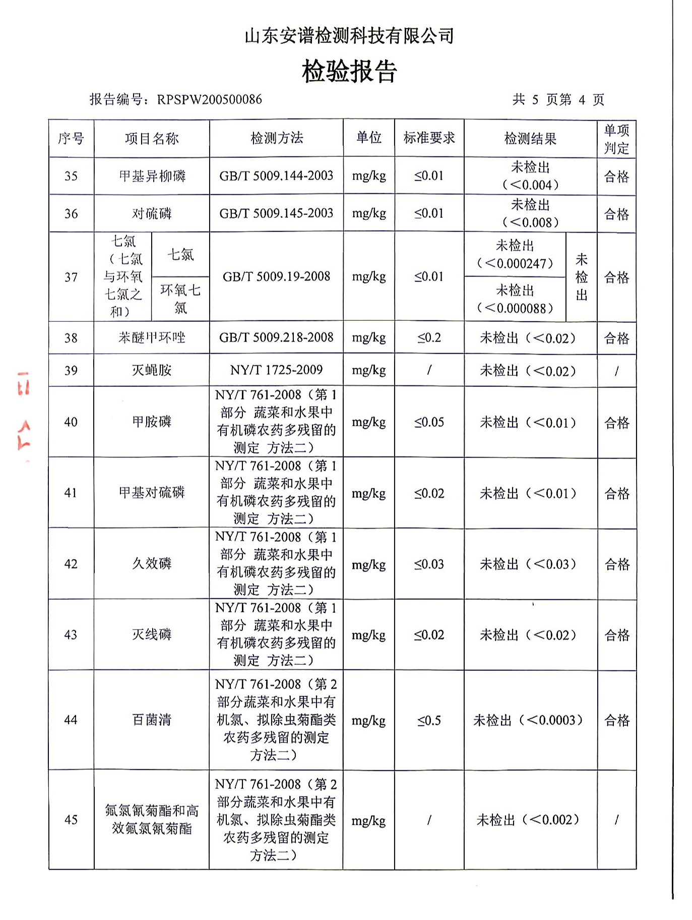 樱桃检测报告04