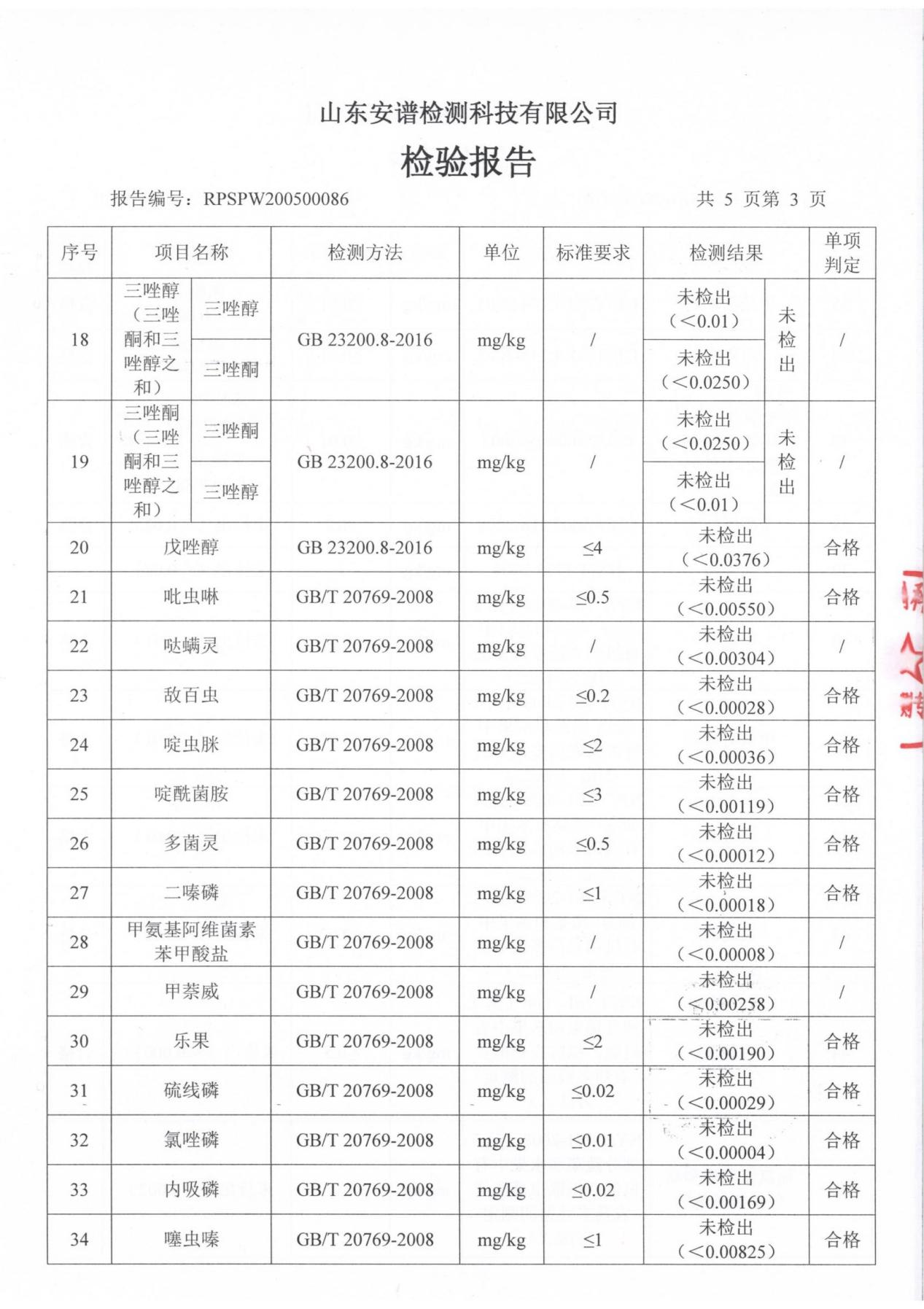 樱桃05