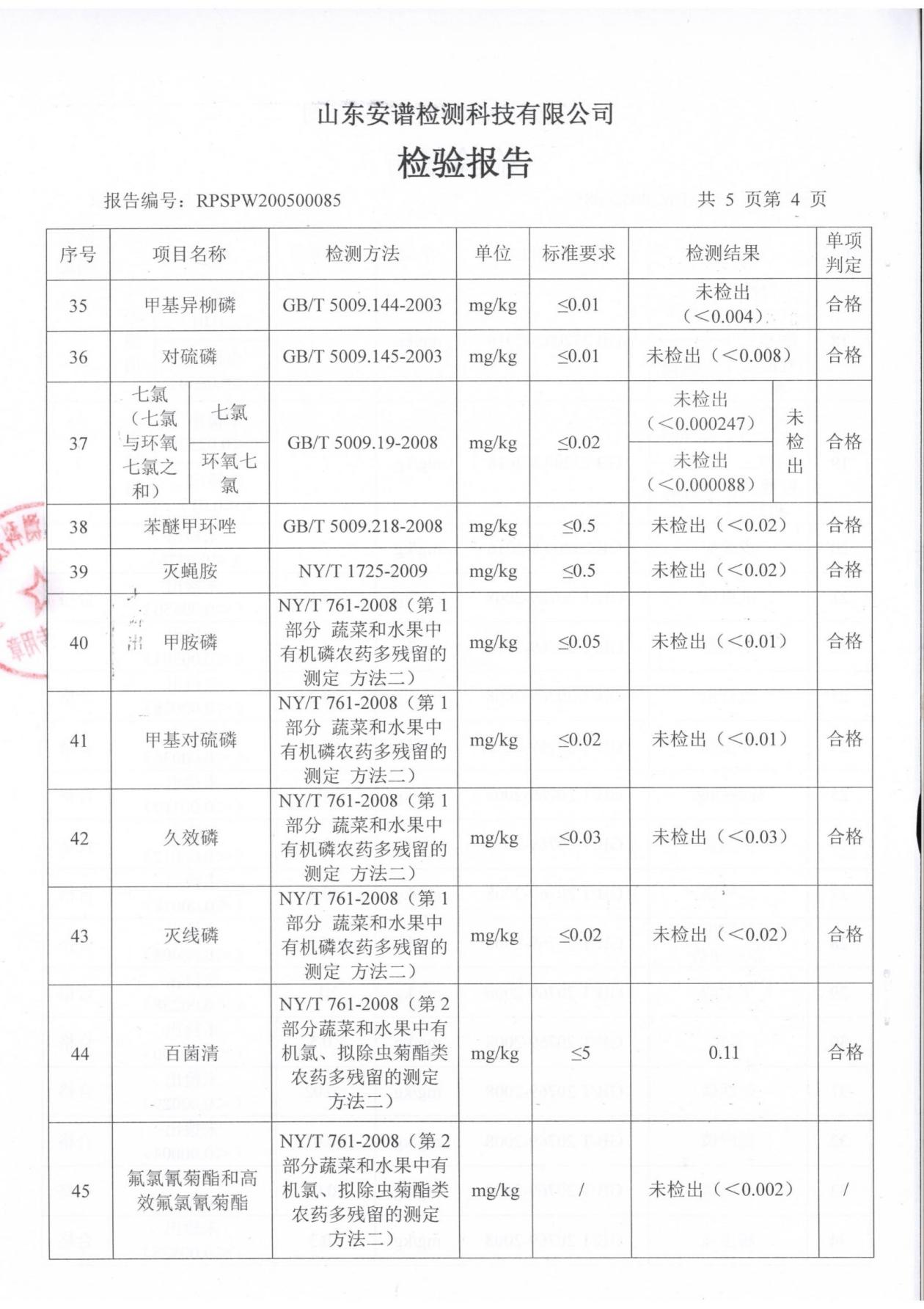 芸豆检测报告06